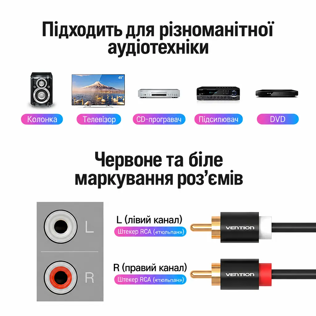 Стереоаудіокабель Vention 3 м тюльпани 2 RCA штекери на 2 RCA штекери позолочені контакти алюмінієві корпуси штекерів чорний (VAB-R06-B300) - фото 4