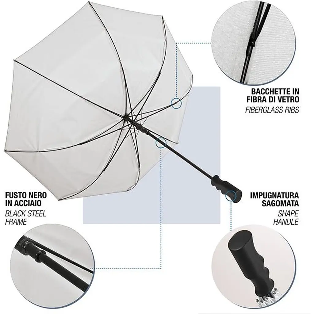 Зонтик-трость Perletti Golf XXL с системой антивитер белый (P96020-04) - фото 6