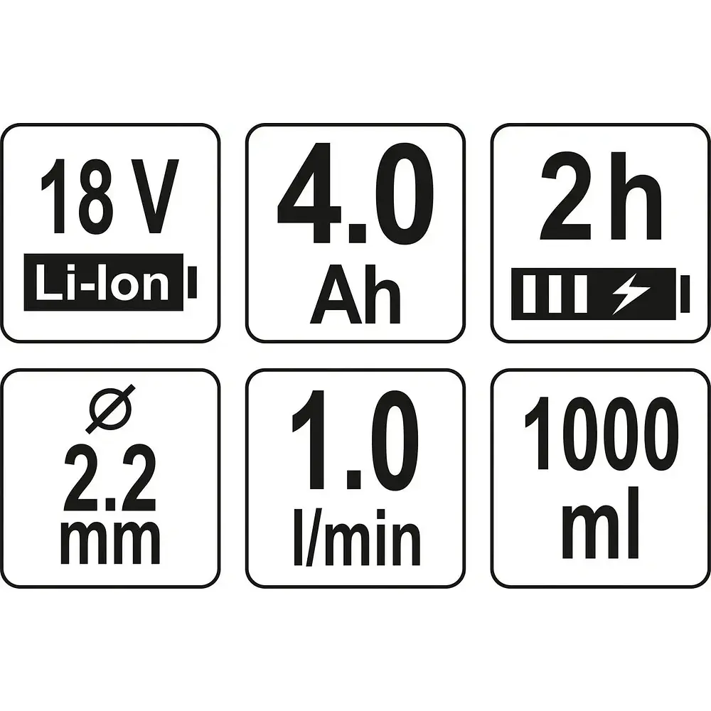 Краскопульт аккумуляторный Yato Li-Ion 18В, 4 А/ч, 1 л/мин, бачок 1 л (YT-82765) - фото 4