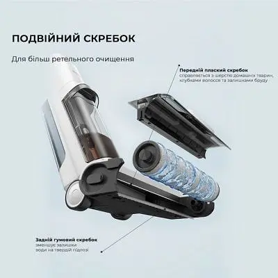 Пилосос MOVA K10 (BVC-T8A) - фото 8