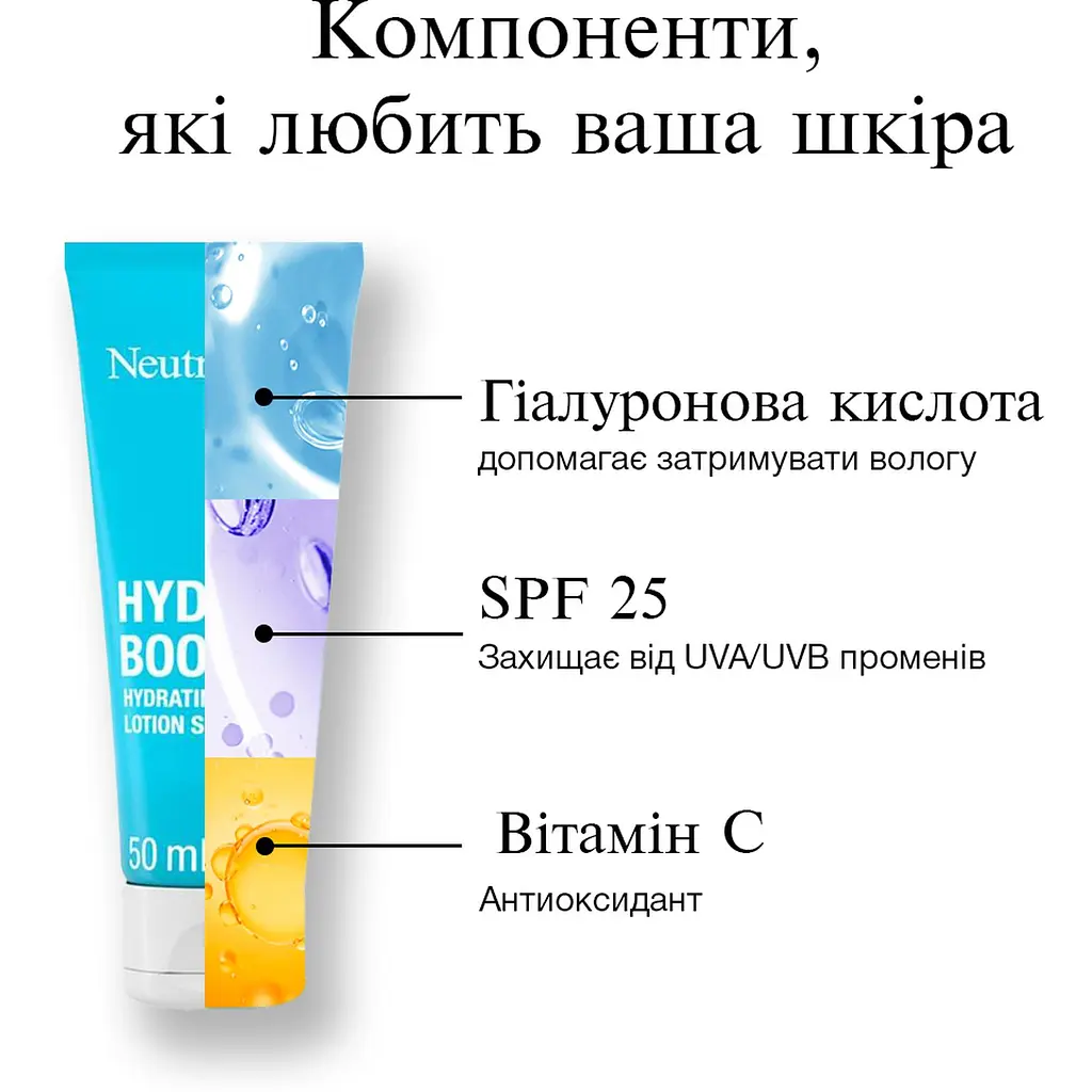 Зволожувальний крем для обличчя SPF 25 Neutrogena Hydro Boost 50 мл (90768400) - фото 5