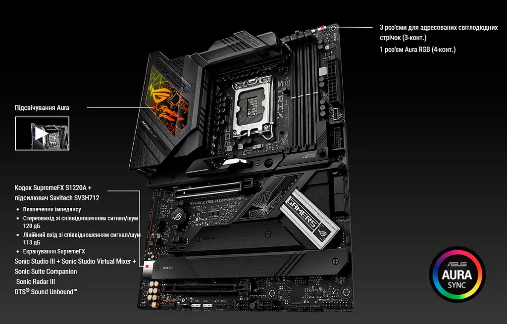 Материнська плата Asus ROG Strix Z790-H Gaming WI-FI 90MB1E10-M0EAY0 [93685] - фото 14