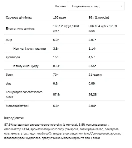 Whey Protein — 908 г Double Chocolate - фото 2