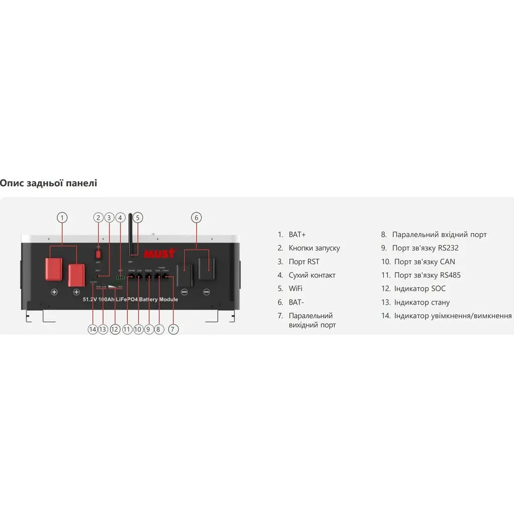 Система зберігання енергії Must PV18-4024ECO 24 В 4 кВт·год + 3 АКБ LP16-24100 7.6 кВт·год (25.6 В/100 А·год/2560 Вт·год) [176575] - фото 9