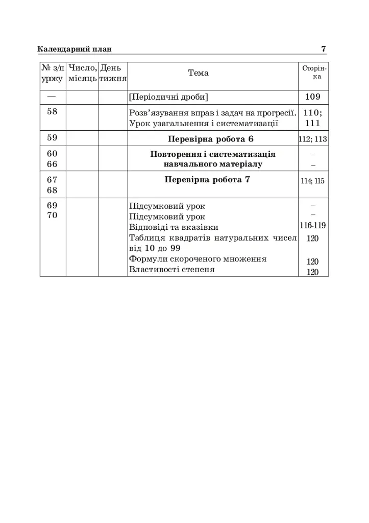 Алгебра. 9 клас. Навчальний посібник. 11-річна - фото 7