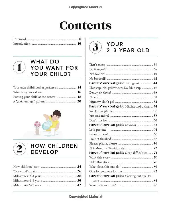 What's My Child Thinking? - фото 4