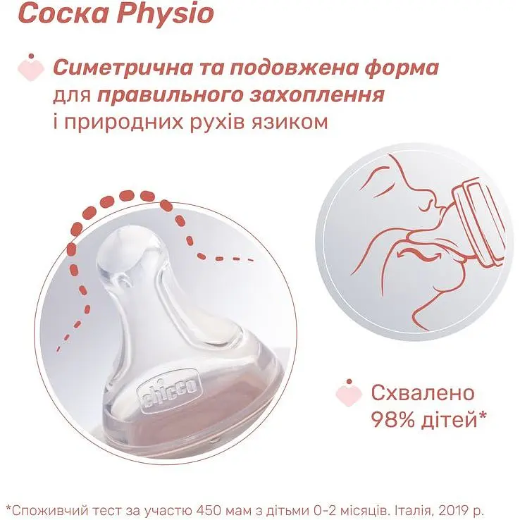 Бутылка для кормления Chicco Perfect 5 пластиковая с силиконовой соской 0+ месяцев голубой 150 мл (20211.22.40) - фото 7