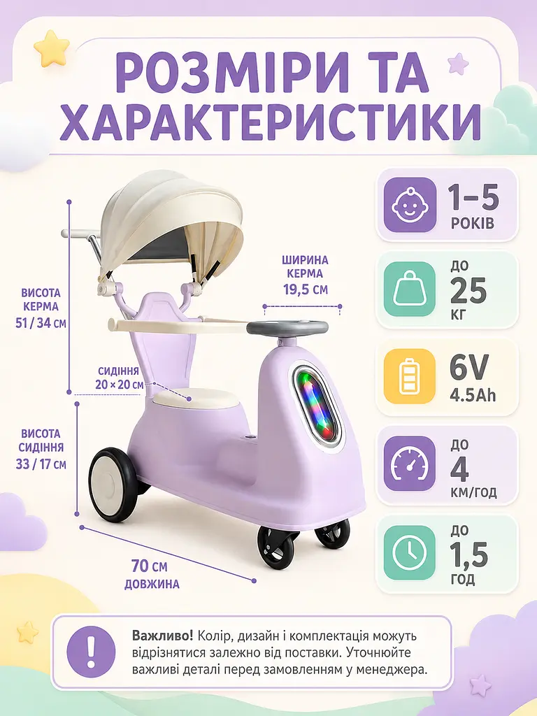 Дитячий електричний толокар 5-в-1 з ручкою, мотором, акумулятором, козирком, музикою та підсвіткою (49676138) - фото 3
