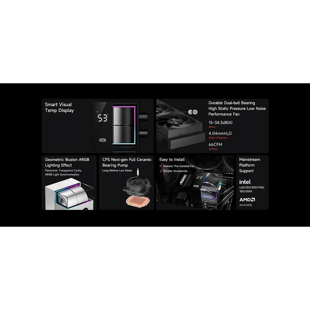 СВО PcCooler PсCOOLER DS360 PRO Digital Black (D7-S360WBKN-GL) - фото 12