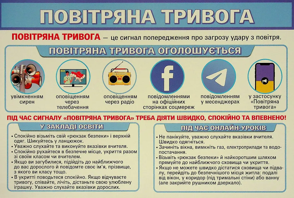 Бесіди для виховної години. Надзвичайні ситуації - фото 4