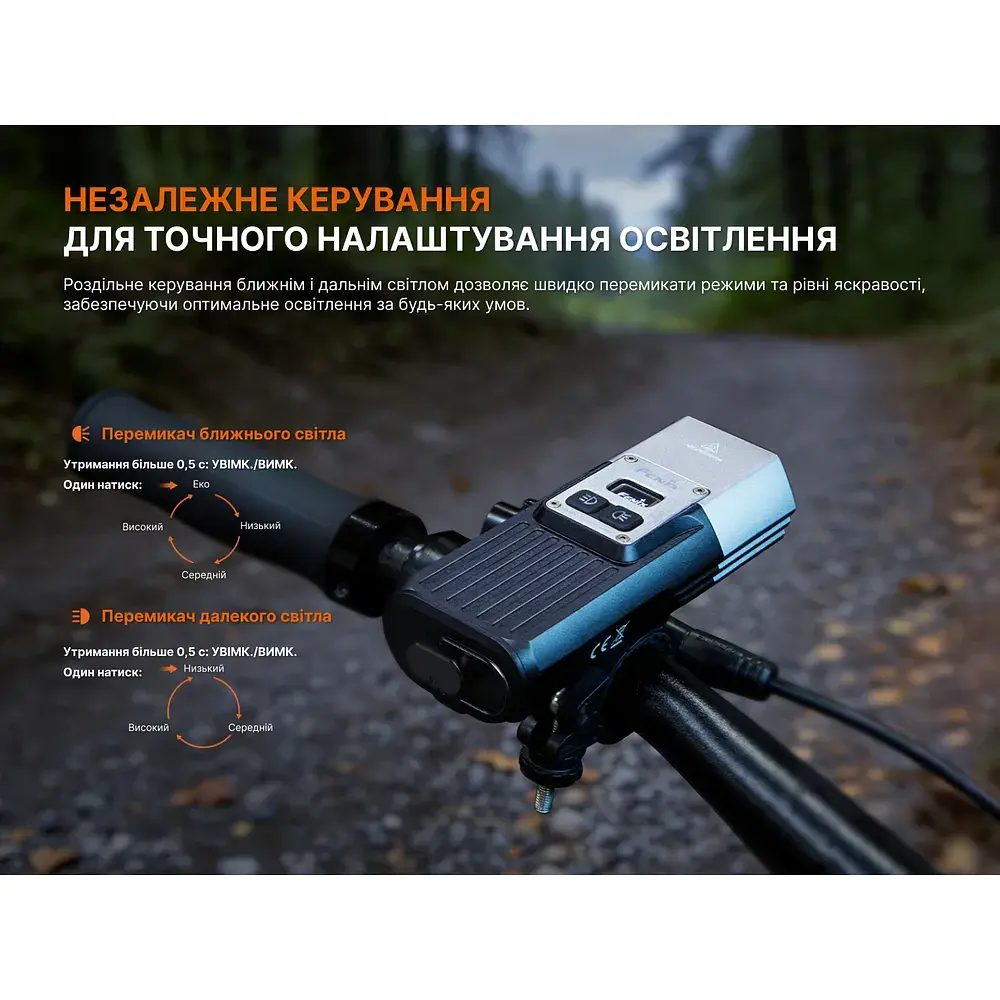 Передня велофара Fenix BC45R - фото 9