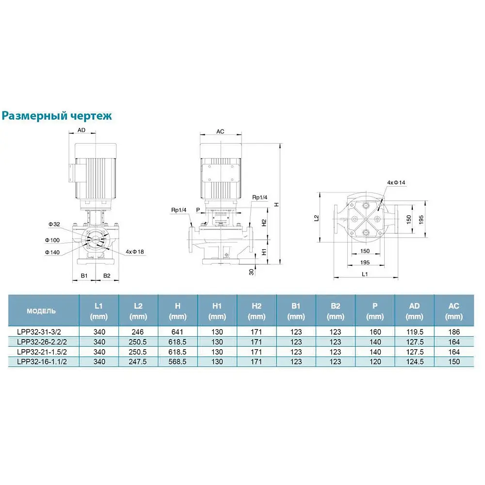 Насос циркуляционный вертикальный Leo 3.0 LPP32-21-1.5/2 380В 1.5кВт Hmax 26м Qmax 433л/мин (7714043) - фото 3
