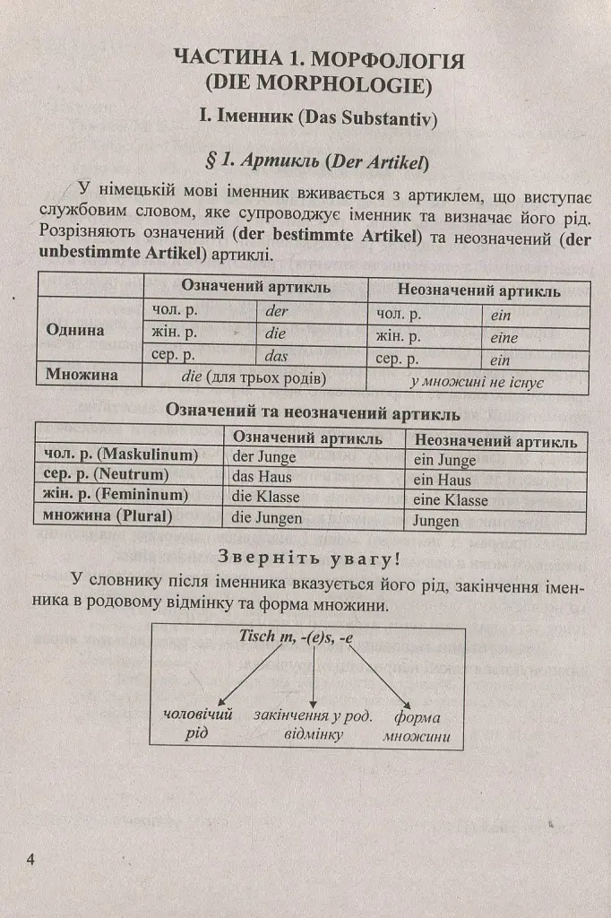Довідник з граматики німецької мови - Ігор Грицюк - фото 6