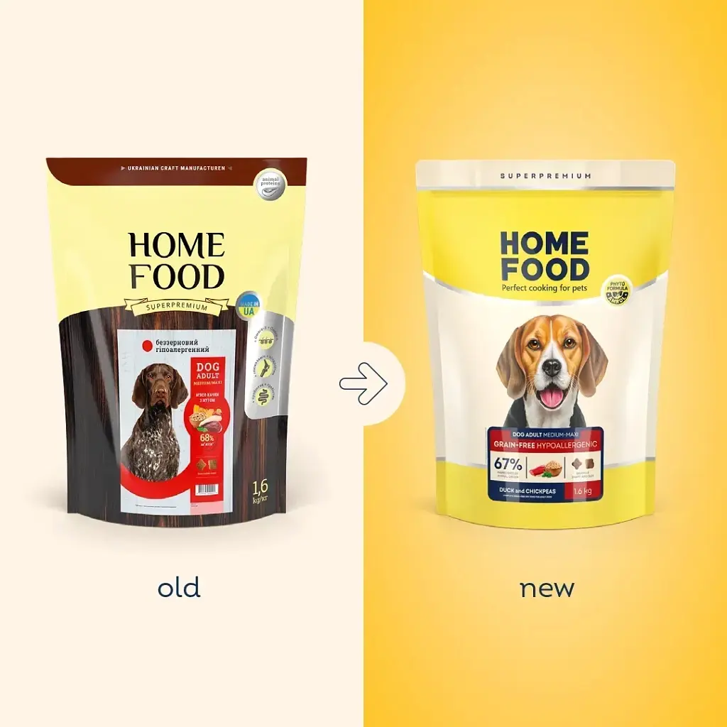 Сухий корм для собак Home Food Adult Medium/Maxi Grain-free hypoallergenic з качкою та нутом 1.6 кг (4820235021351) - фото 2