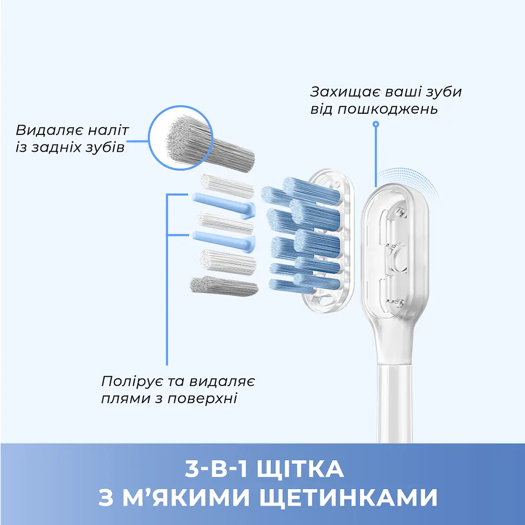 Електрична зубна щітка MOVA Fresh White (ATB13A-WH) - фото 9
