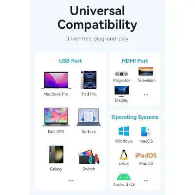Концентратор Vention USB 3.1 Type-C to HDMI 4K60Hz/USB 3.0x3/PD 100W 5-in-1 (TQDHB) - фото 9