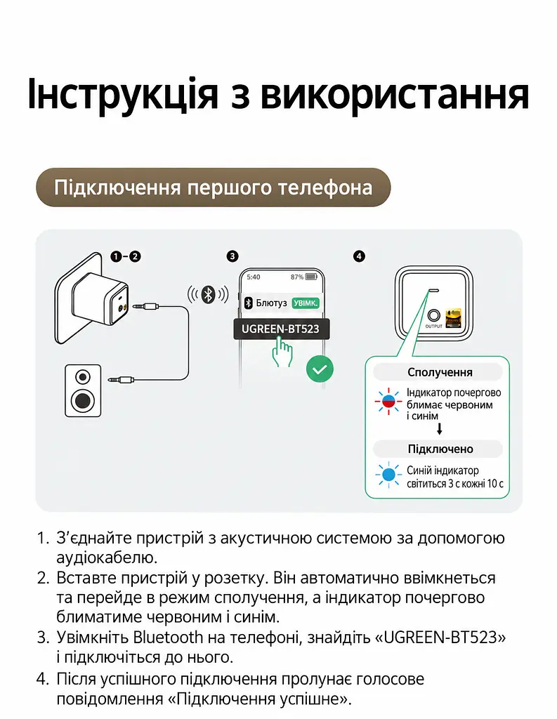 Бездротовий аудіоресивер для аудіосистеми UGREEN BT523 Bluetooth 6.0 аудіовихід 3,5 мм кодеки SBC AAC LDAC обраний кодек має підтримуватися аудіоджерелом дальність передавання 10 м без перешкод потребує живлення від розетки через вбудовану вилку перемикання відтворення між двома телефонами кабель AUX 3,5 мм ↔ 3,5 мм довжиною 1 м у комплекті чорний (65059) - фото 5