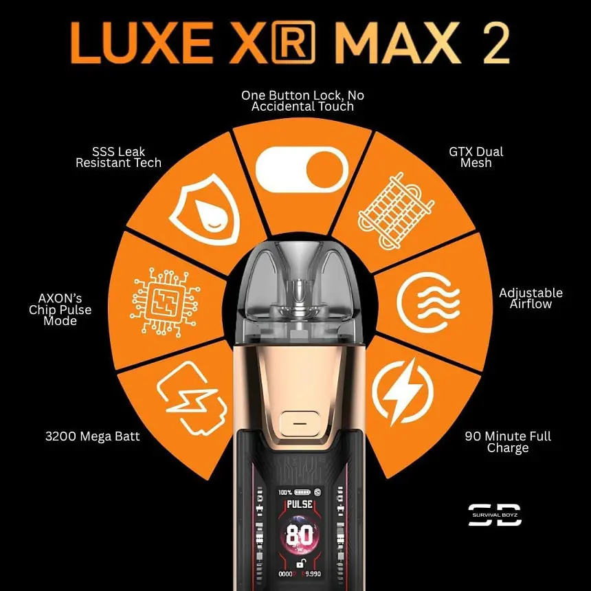 Под-система Vaporesso LUXE XR Max 2 80W Pod 3200mAh 5ml електронна сигарета Kit Imperial Red Leather (18825) - фото 5