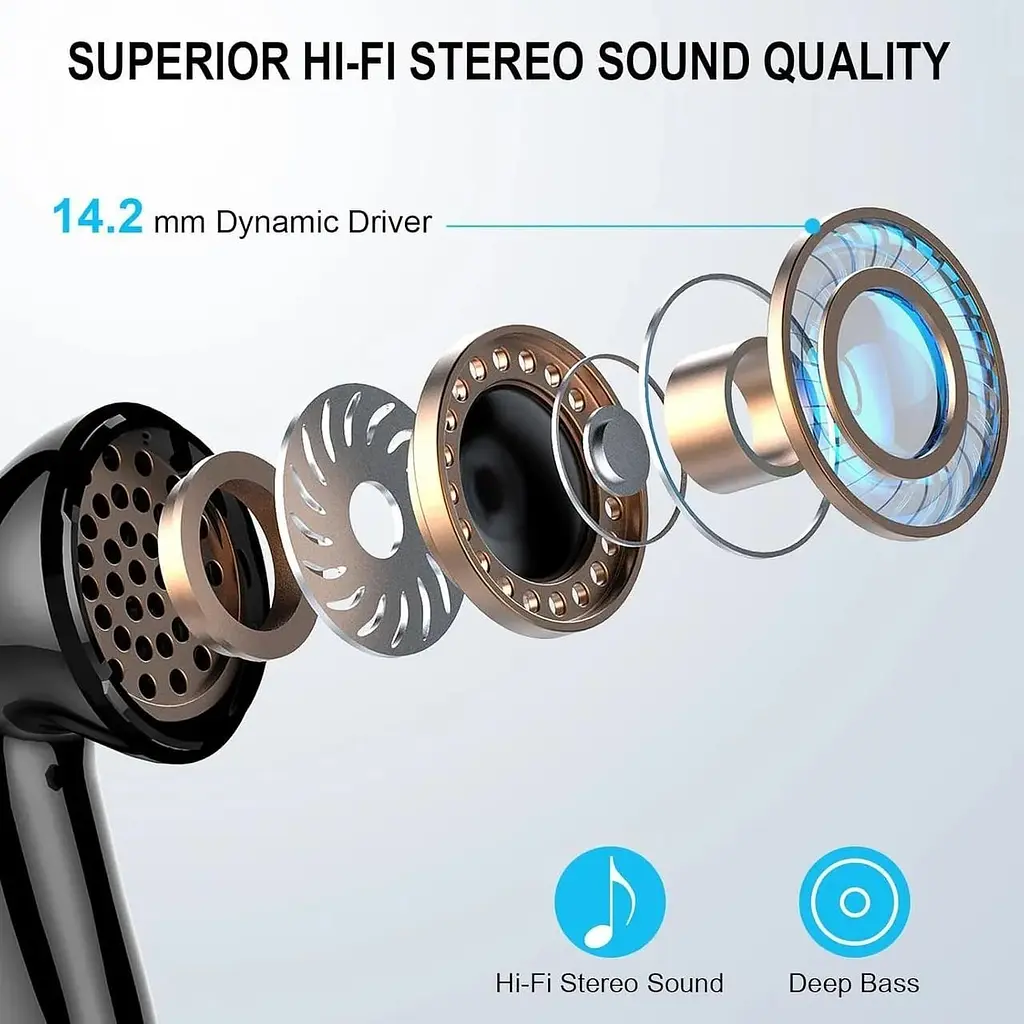 Бездротові навушники Renimer Bluetooth 5.3 з мікрофоном ENC - фото 7