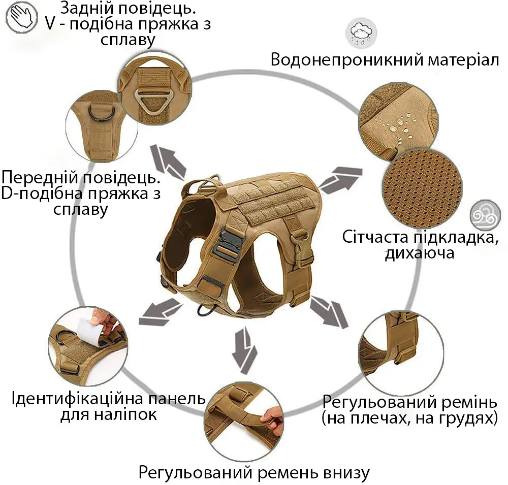Шлейка для собак Harness K9 Long, металева пряжка фастекс і система MOLLE, М, Камуфляж - фото 3