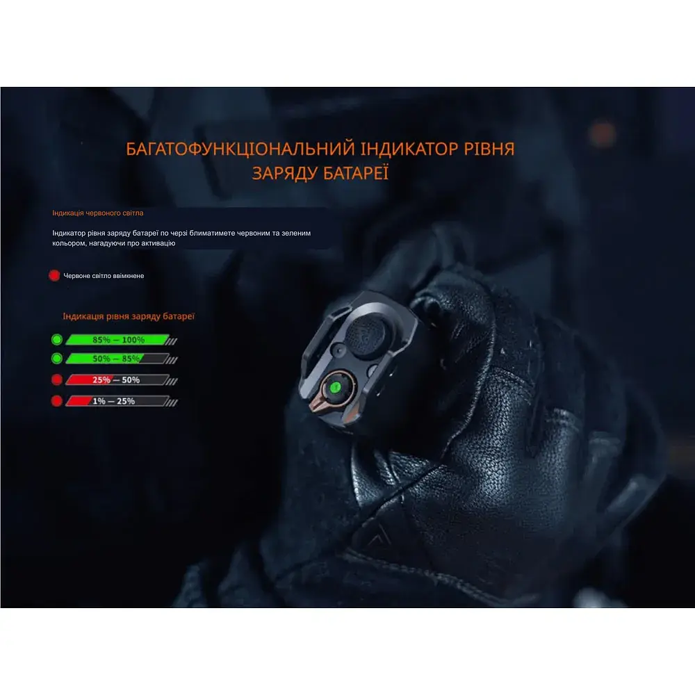 Ліхтар Fenix TK35R з червоним світлом (TK35Rred) - фото 9