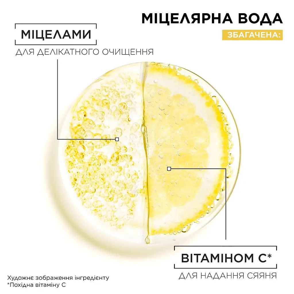 Міцелярна вода Garnier Skin Naturals з вітаміном С для тьмяної шкіри 400 мл - фото 5