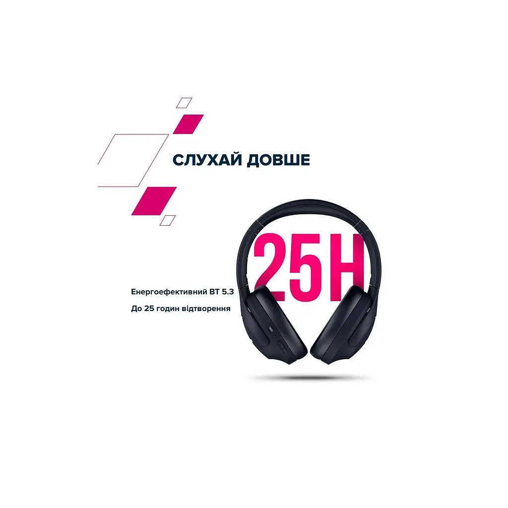 Навушники Canyon OnRiff 10 ANC Bluetooth Black (CNS-CBTHS10BK) - фото 11