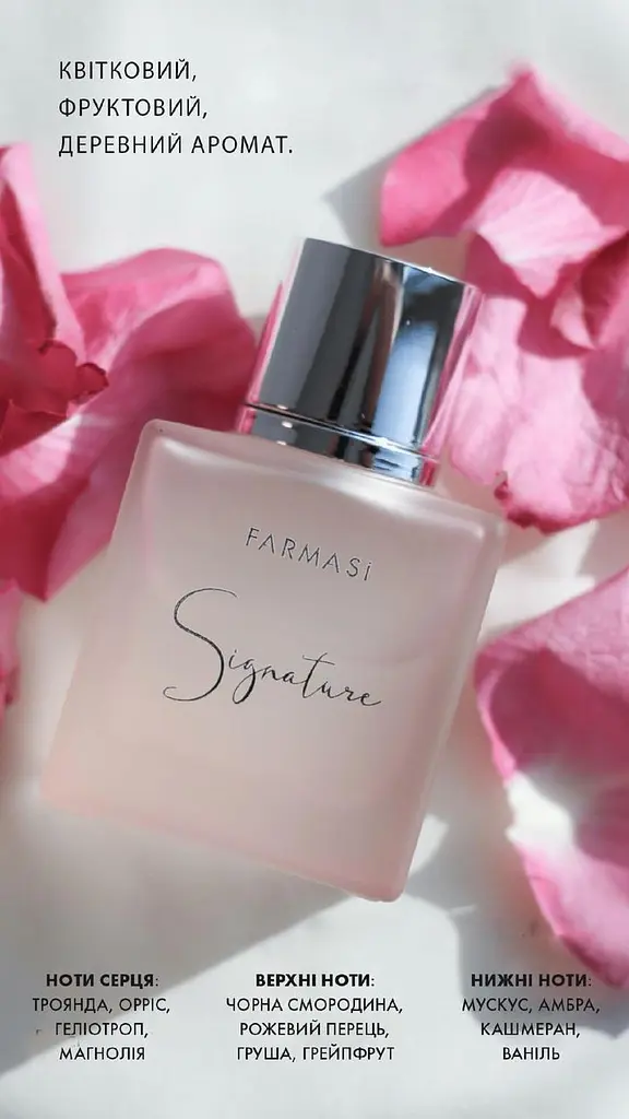 Тестер жіночої парфумерної води Farmasi Signature, 1,4 мл - фото 7