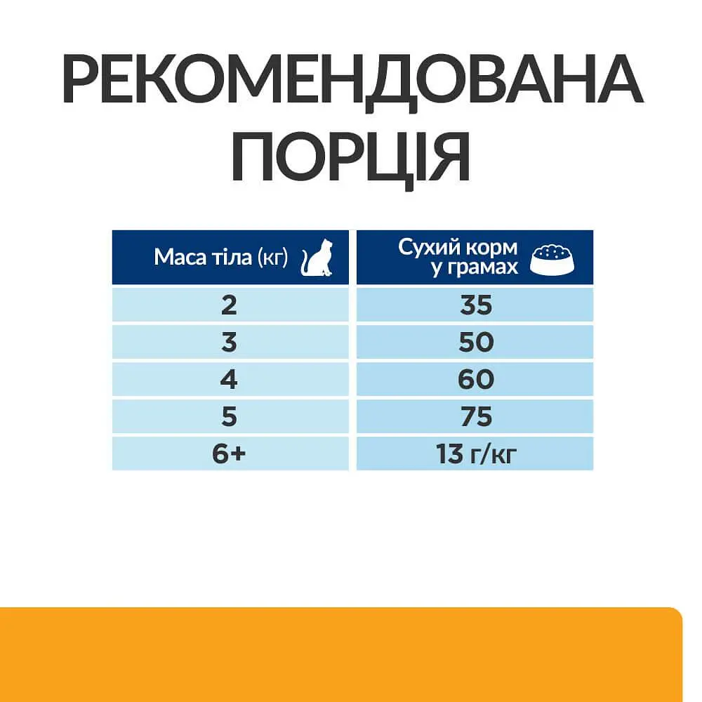 Сухий корм Hill's Prescription Diet c/d для котів для догляду за сечовидільною системою з куркою 5 кг - фото 8