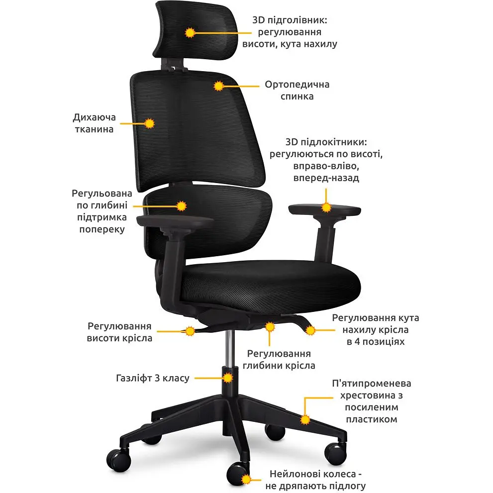 Комплект Mealux PowerDesk Lite Black + Leo Air Plus Black (EVO-201 Lite B/B +Y 546 KB) - фото 3
