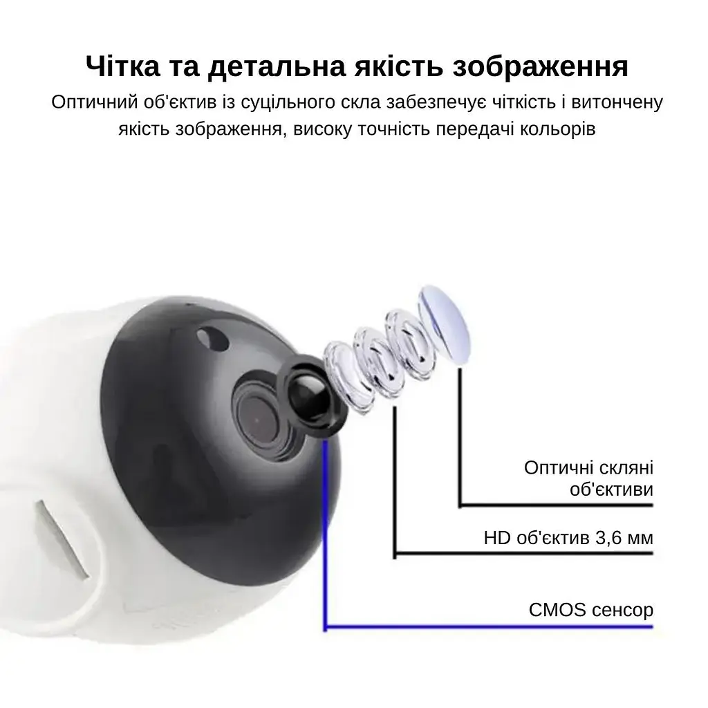 IP-камера поворотна XON SmartCam Wi-Fi 1080P (XTWEW21VW 4927) Біла - фото 7