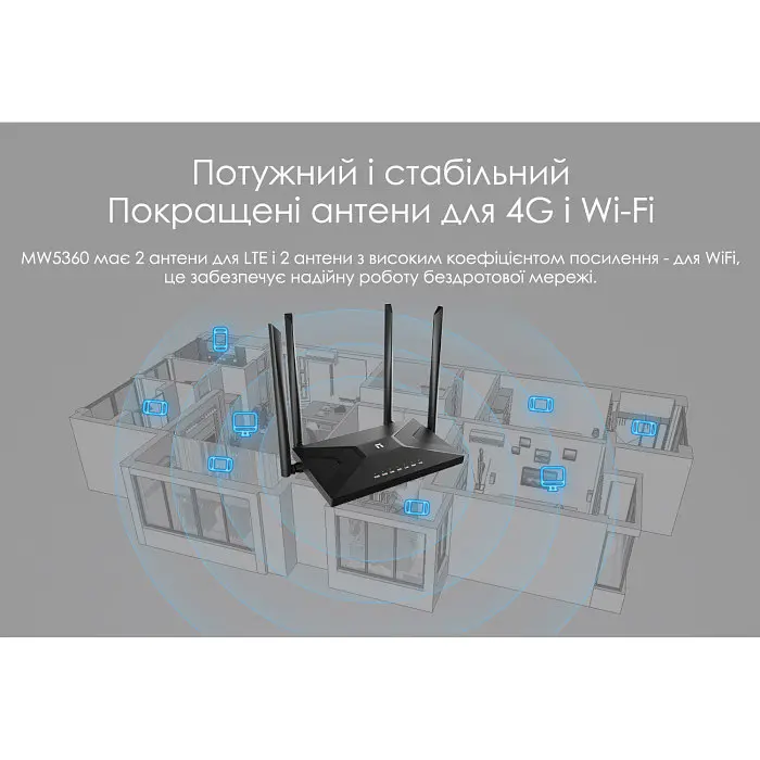Маршрутизатор Netis MW5360 - фото 9