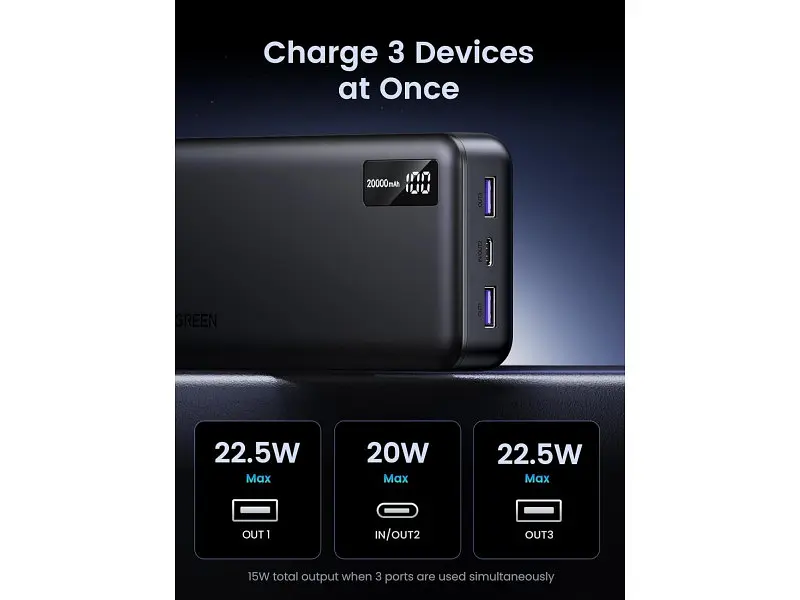 Зовнішній акумулятор (Power Bank) UGREEN PB312 20000mAh Black (25683) - фото 3