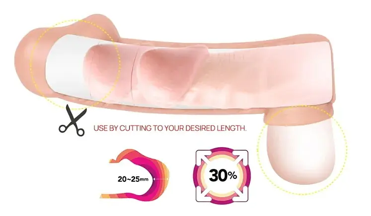 Насадка на член Kokos Cock Sleeve CS 007, M - фото 4