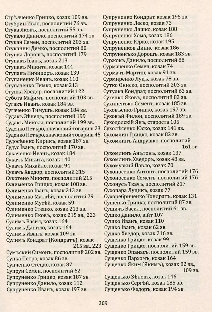 Присяга Лубенського полку 1718 року - Олександр Різніченко - фото 7