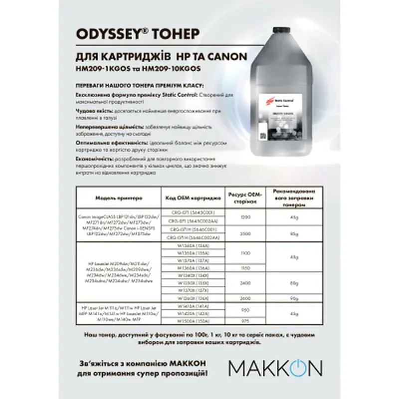 Тонер HP LJ M211 100г фасовка Static Control (HM209-100B-P) - фото 2