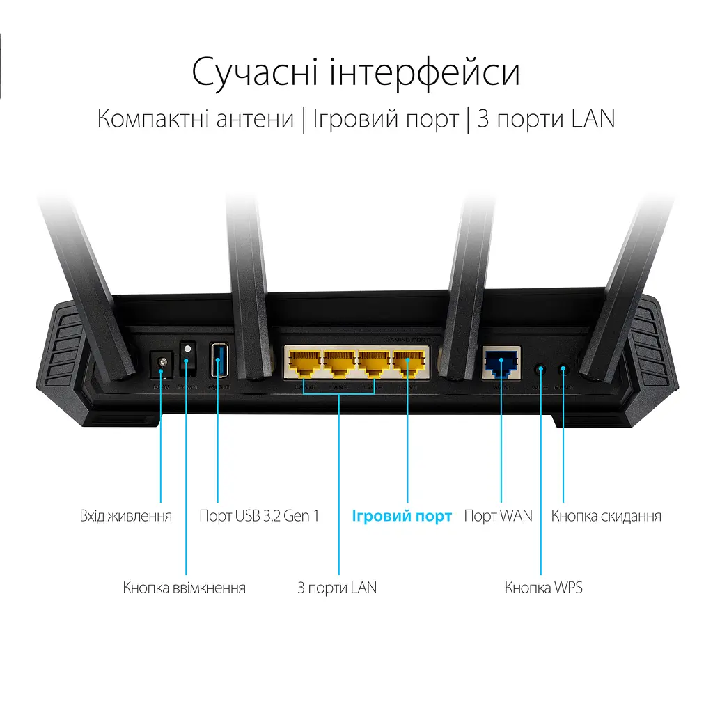 Маршрутизатор GS-AX5400 AX5400, 4xGE LAN, 1xGE WAN, 1xUSB3.2, MESH, EU-UK Asus teh0017305 - фото 7