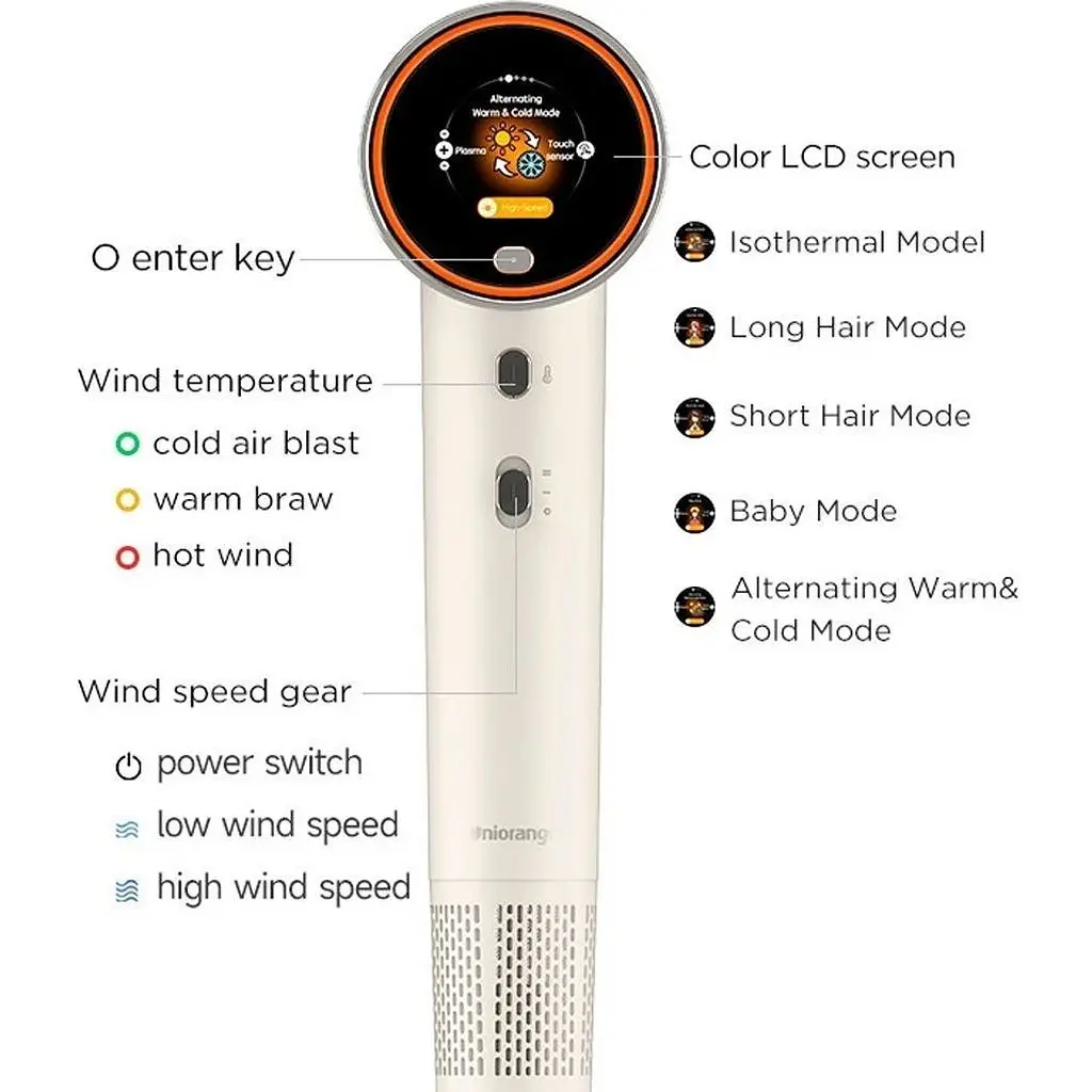 Фэн Uniorange Plasma High Speed ​​Hair Dryer H6 [OHD-6] [130166] - фото 7
