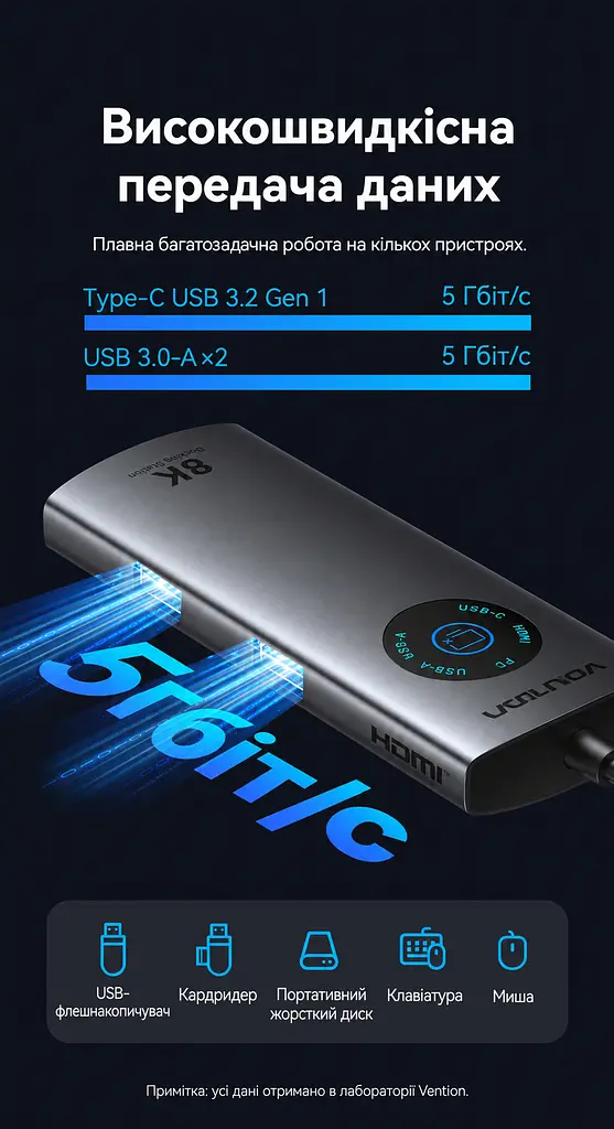 Док-станція Vention хаб 5-в-1 з підключенням USB-C вихід HDMI до 8K 30 Гц для даних 1 USB-C та 2 USB-A до 5 Гбіт/с вхід живлення USB-C PD до 100 Вт сірий (TQXHB) - фото 8