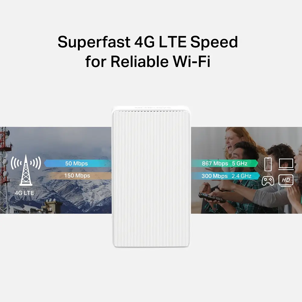 Маршрутизатор MB130-4G AC1200, 4G/LTE, 1xFE LAN, 1xFE WAN Mercusys teh0017303 - фото 8