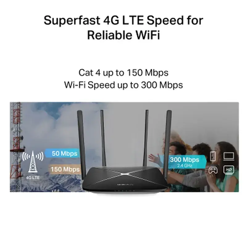 Маршрутизатор Mercusys MB115-4G - фото 8