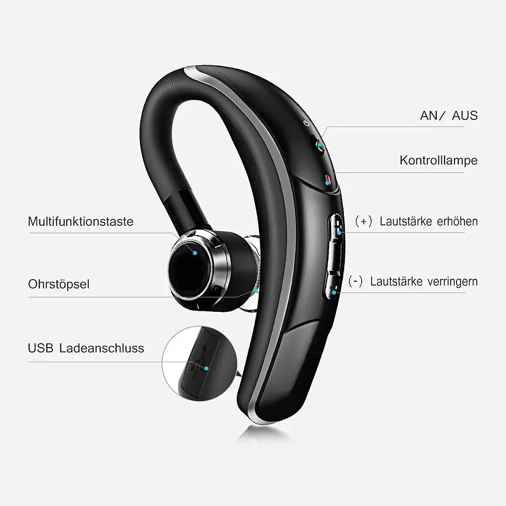 Бездротові навушники CVC6.0 Bluetooth з шумопоглинанням - фото 2