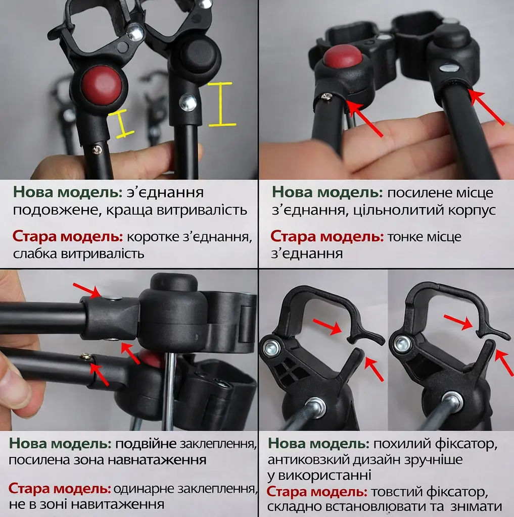 Підніжка-подовжувач 21 см для коляски Yoya 175 A+ колір Чорний KT8002901 - фото 2