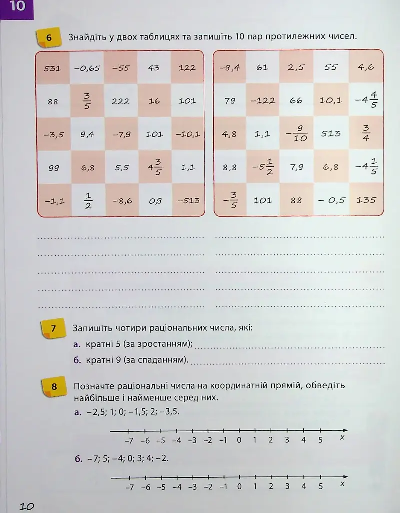 Математика 6 клас. Робочий зошит. Частина 2 - фото 12