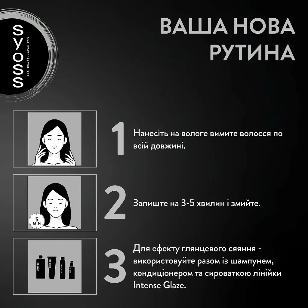 Засіб для ламінування Syoss Intense Glaze 200 мл - фото 7