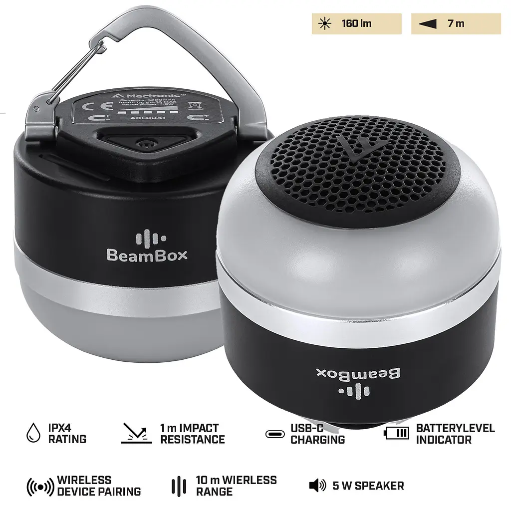 Ліхтар кемпінговий Mactronic BeamBox 160 Lm з Bluetooth колонкою USB-C Чорний - фото 5