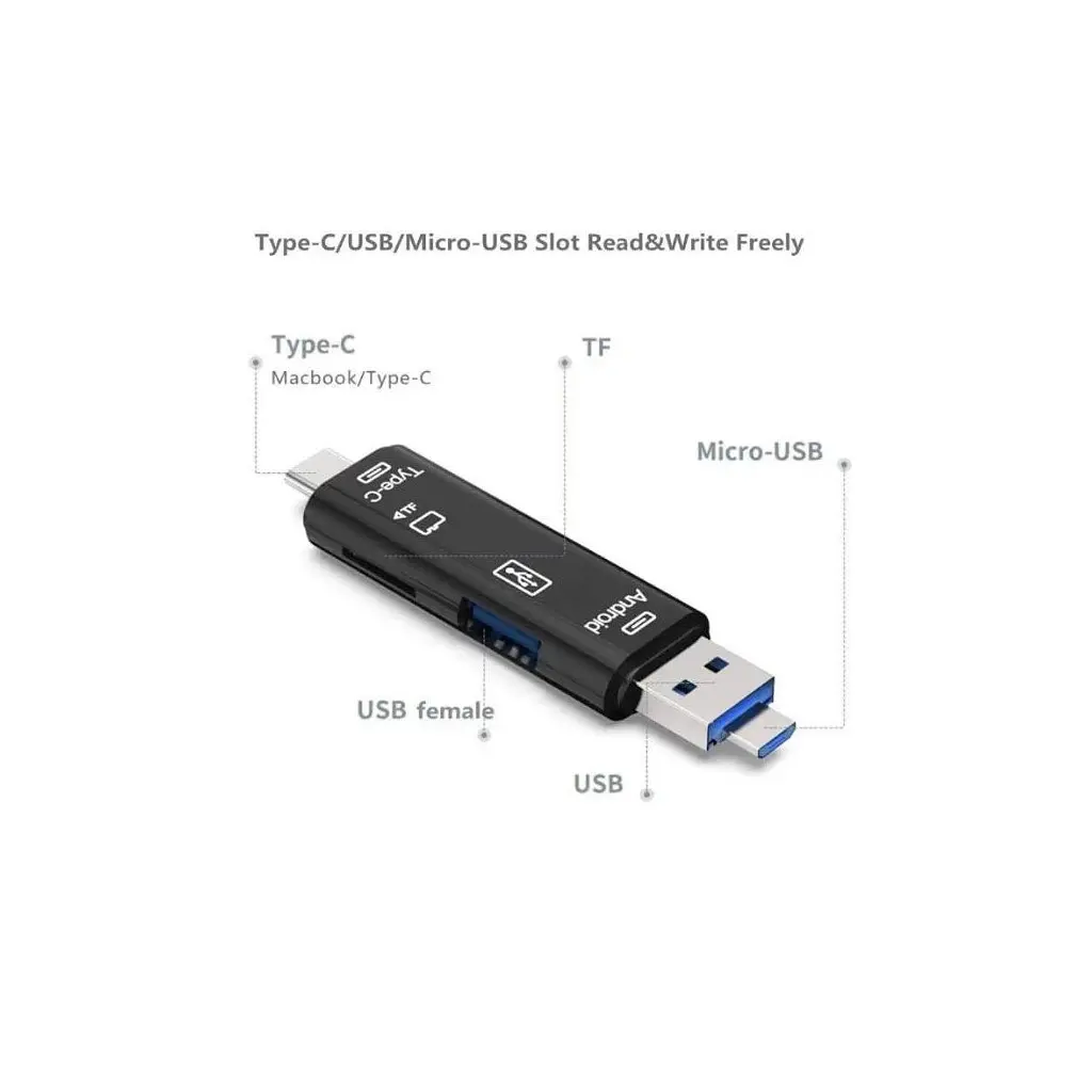 Считыватель флеш-карт Dynamode 3-in-1 (D-188) - фото 5