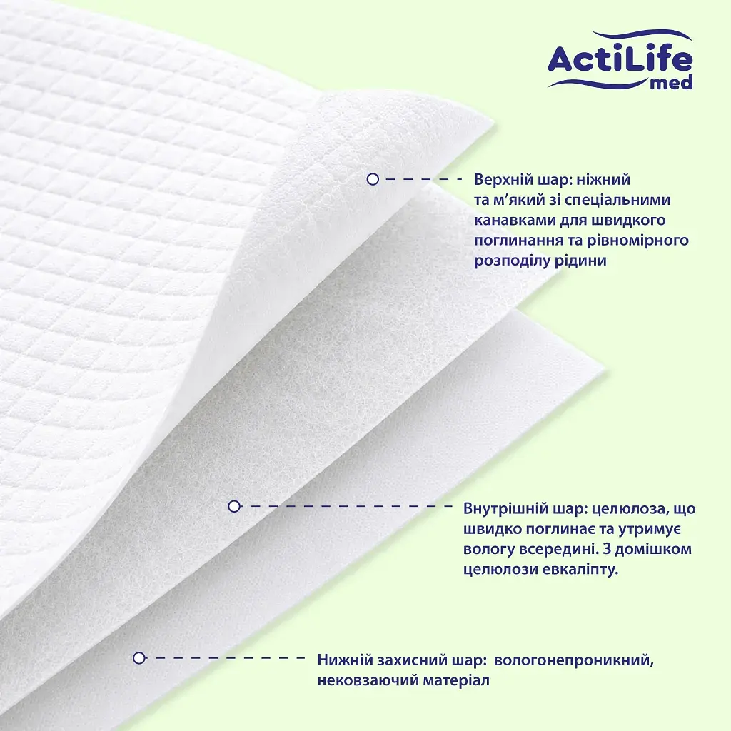 Пелюшки для малюків ActiLife Med Basic 60 х 60, 10 шт (4820174981419) - фото 4