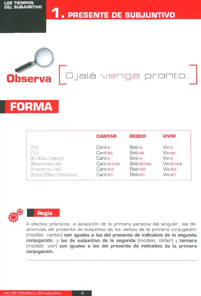 Uso del indicativo y del subjuntivo B1. Libro del alumno - фото 4