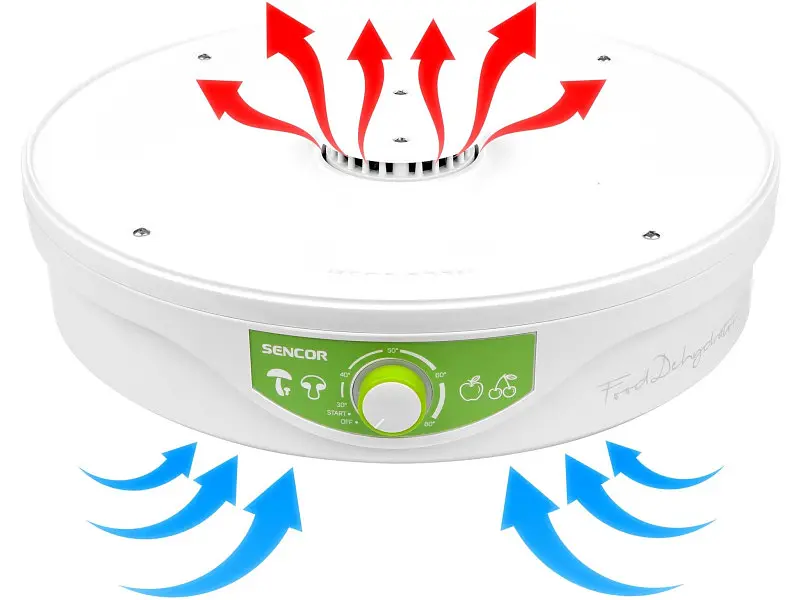Сушка Sencor SFD 2105WH - фото 5